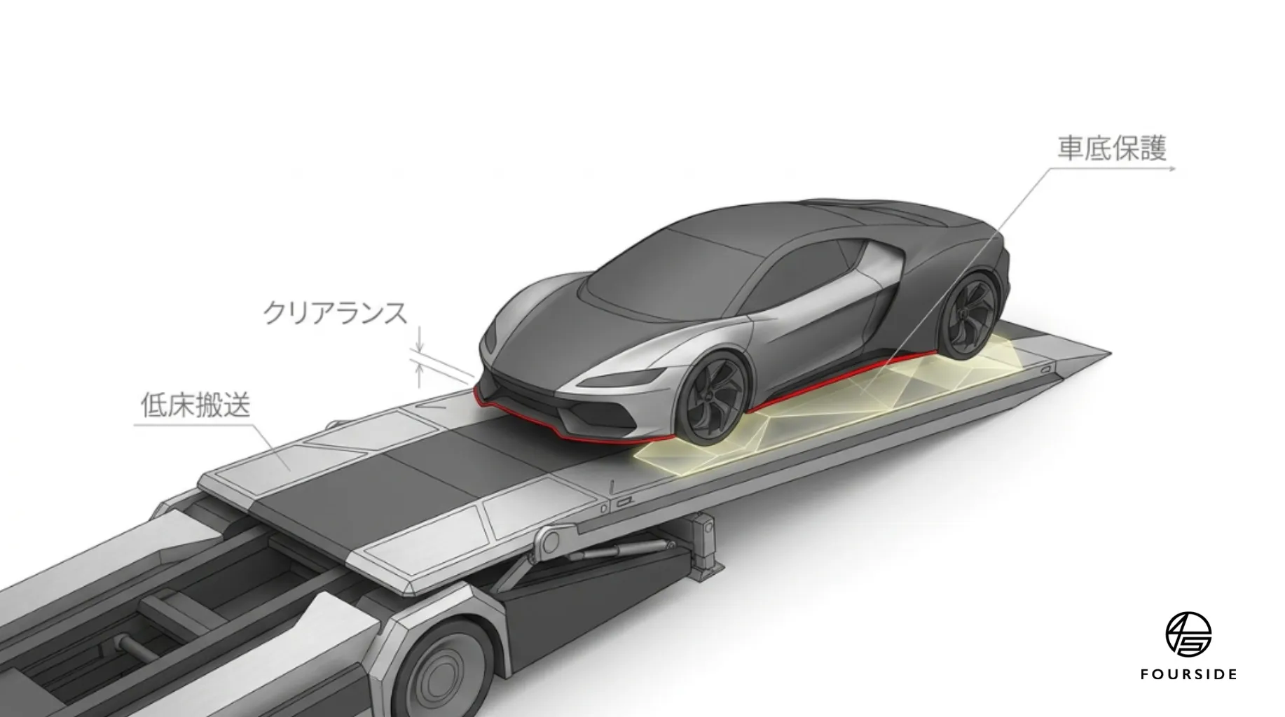 京都市内でスーパーカー車検!精密診断と専用リフト|京都